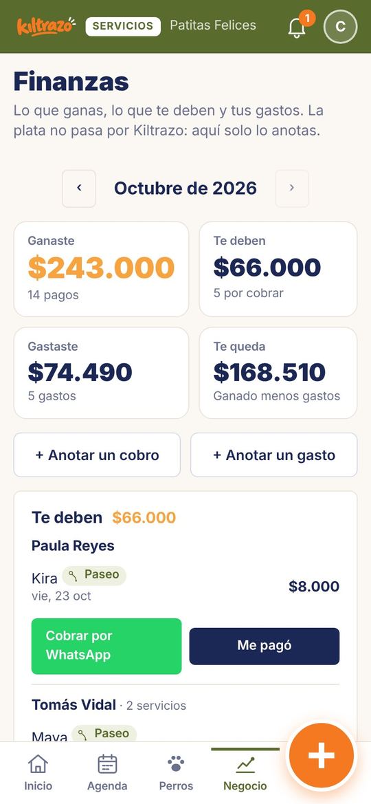 Finanzas de un paseador en Kiltrazo