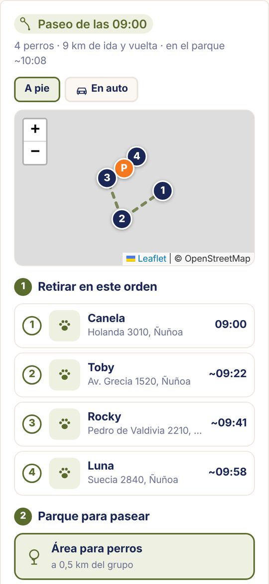 Recorrido inteligente de un paseo en Kiltrazo